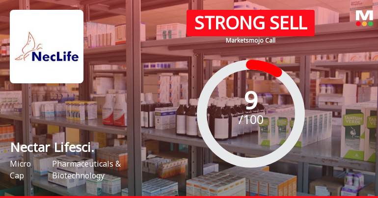 Nectar Lifescience Ltd is Rated Strong Sell