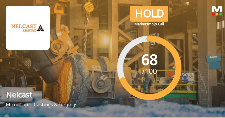 Nelcast Ltd. is Rated Hold by MarketsMOJO
