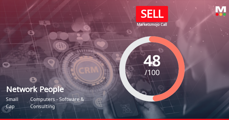 Network People Services Technologies Ltd is Rated Sell