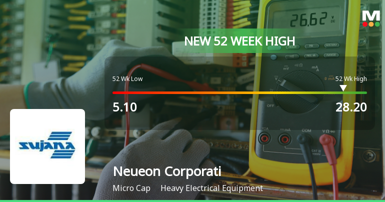 Broad-Based Technical Strength Lifts Neueon Corporation Ltd to 52-Week High of Rs 28.2