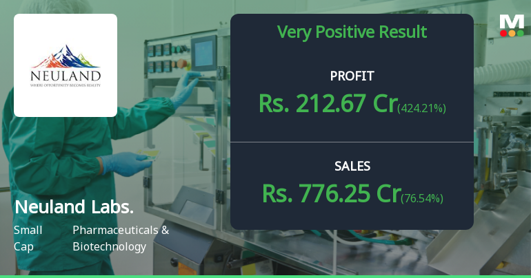 Neuland Laboratories Q4 FY26: Stellar Quarter Masks Valuation Concerns