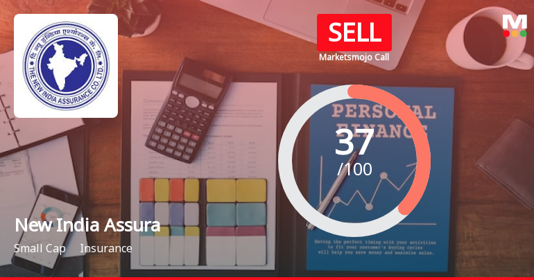 New India Assurance Company Ltd is Rated Sell