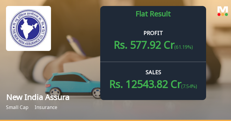 New India Assurance Q4 FY26: Profit Surge Masks Underlying Operational Weakness
