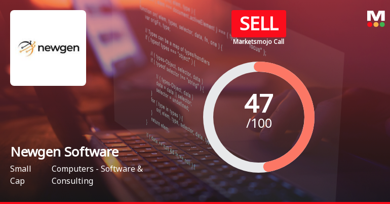 Newgen Software Technologies Downgraded to Sell Amidst Mixed Financial and Technical Signals