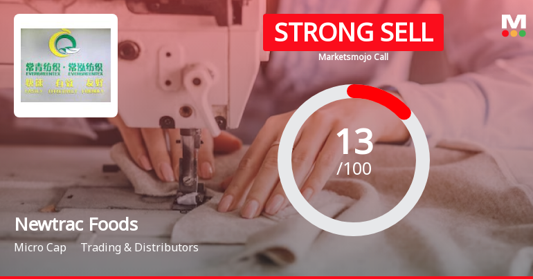 Newtrac Foods & Beverages Ltd is Rated Strong Sell