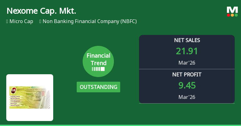 Nexome Capital Markets Ltd Reports Outstanding Quarterly Financial Turnaround