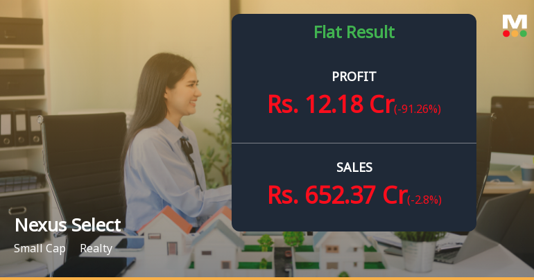 Nexus Select Trust Q4 FY26: Profit Plunge Overshadows Revenue Growth as Tax Burden Soars