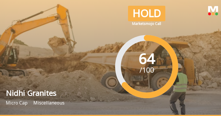 Nidhi Granites Ltd is Rated Hold by MarketsMOJO