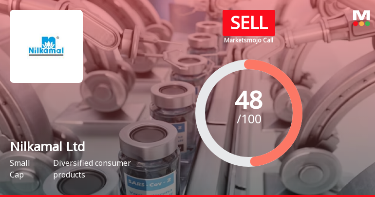 Nilkamal Ltd is Rated Sell by MarketsMOJO