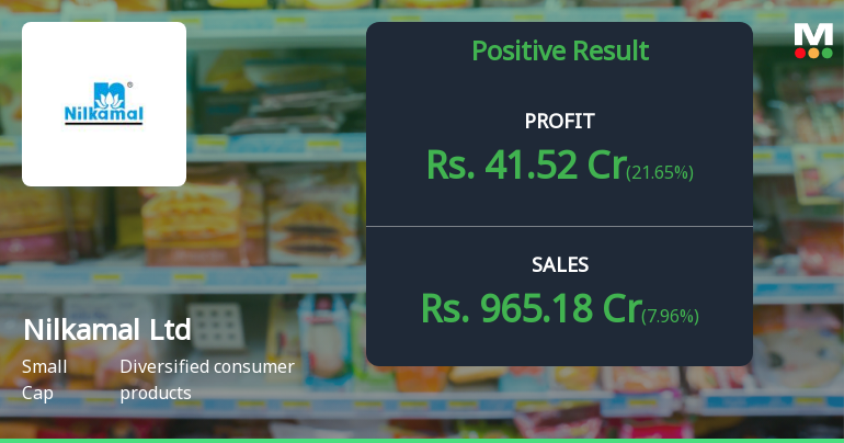 Nilkamal Ltd Q4 FY26: Strong Finish Masks Underlying Margin Pressures