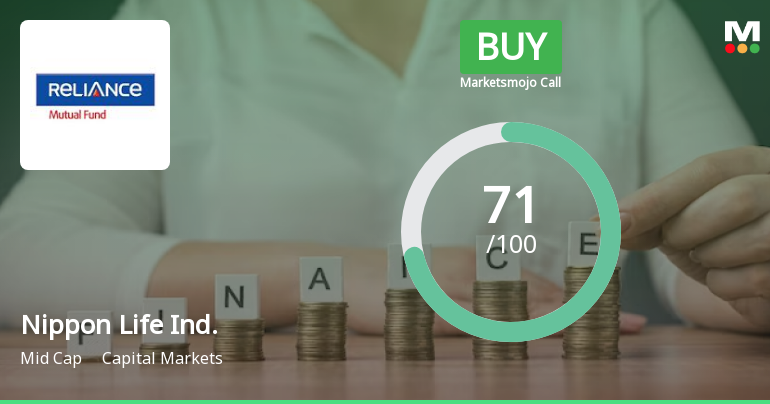 Nippon Life India Asset Management Ltd is Rated Buy