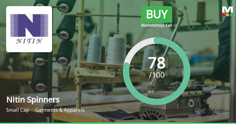 Nitin Spinners Ltd is Rated Buy by MarketsMOJO