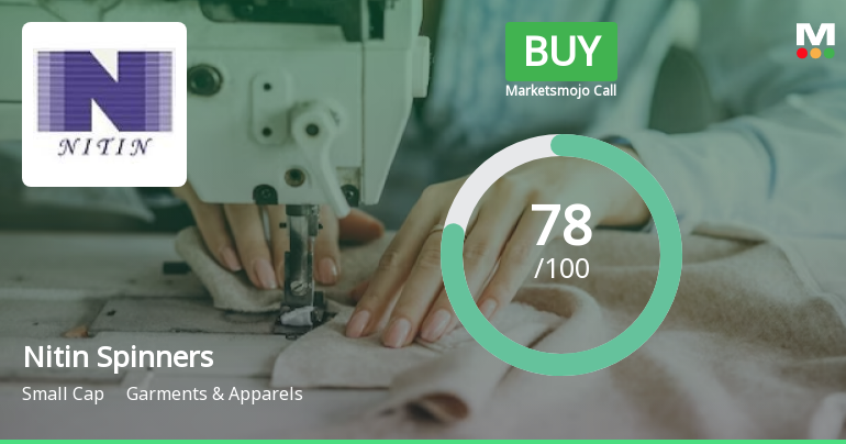Nitin Spinners Ltd is Rated Buy by MarketsMOJO