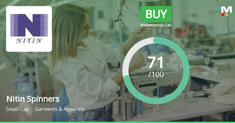 Nitin Spinners Ltd is Rated Buy by MarketsMOJO