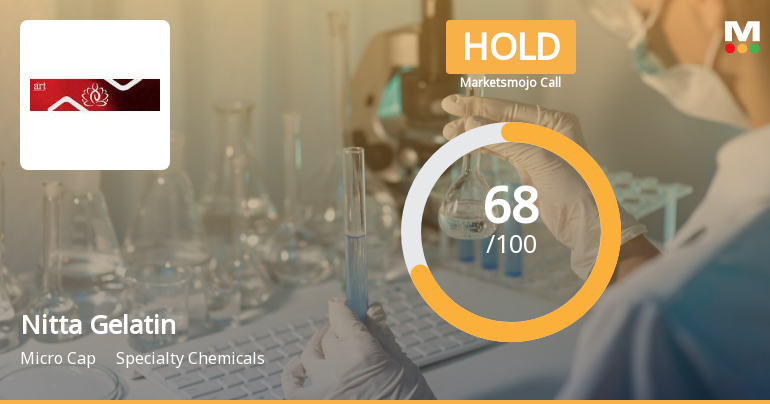 Nitta Gelatin India Ltd is Rated Hold