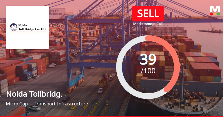 Noida Toll Bridge Company Ltd Upgraded to Sell on Improving Financial and Technical Trends