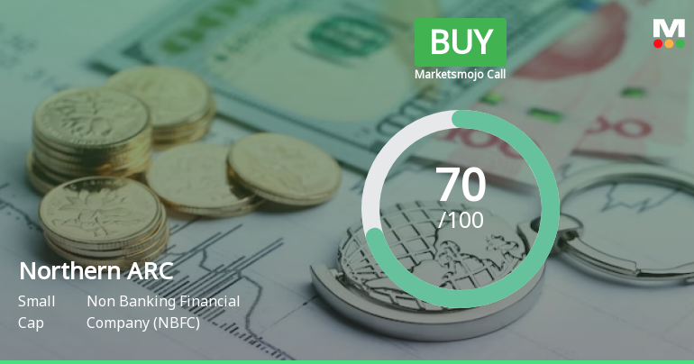 Northern ARC Capital Ltd is Rated Buy