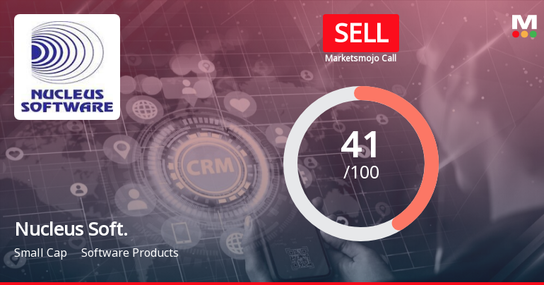 Nucleus Software Exports Ltd is Rated Sell