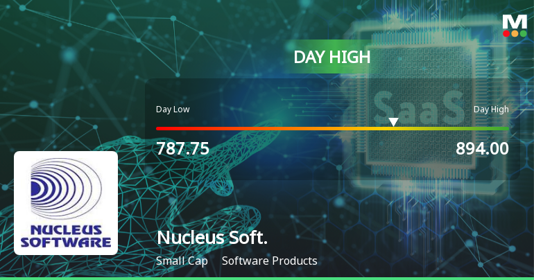 Nucleus Software Exports Ltd Surges 9.5% to Day's High of Rs 866.1 — Outperforms Sector by 4.6 Percentage Points
