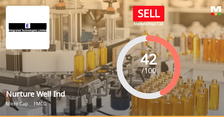 Nurture Well Industries Ltd Downgraded to Hold Amid Mixed Technical and Valuation Signals