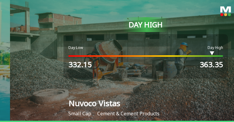 Nuvoco Vistas Corporation Ltd Surges 9.02% to Day's High of Rs 358.2 — Outperforms Sector by 8 Percentage Points