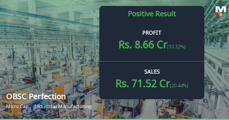 OBSC Perfection Q4 FY26: Strong Growth Momentum Masks Valuation Concerns