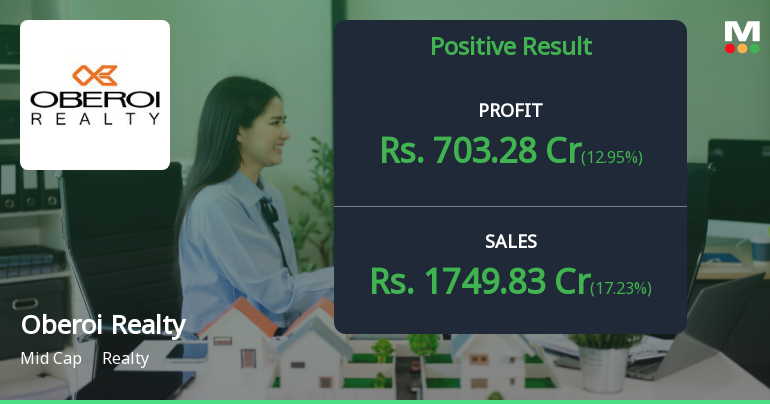 Oberoi Realty Q4 FY26: Strong Profit Surge Masks Valuation Concerns