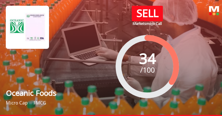 Oceanic Foods Ltd is Rated Sell