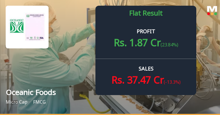 Oceanic Foods Q4 FY26: Margin Expansion Drives Profitability Despite Revenue Contraction