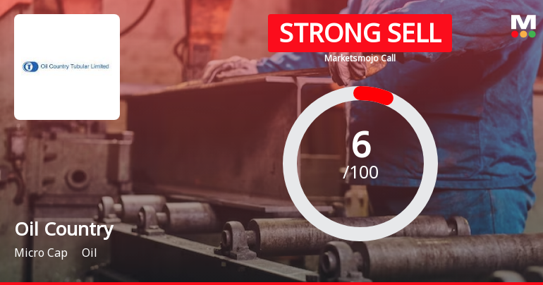Oil Country Tubular Ltd is Rated Strong Sell