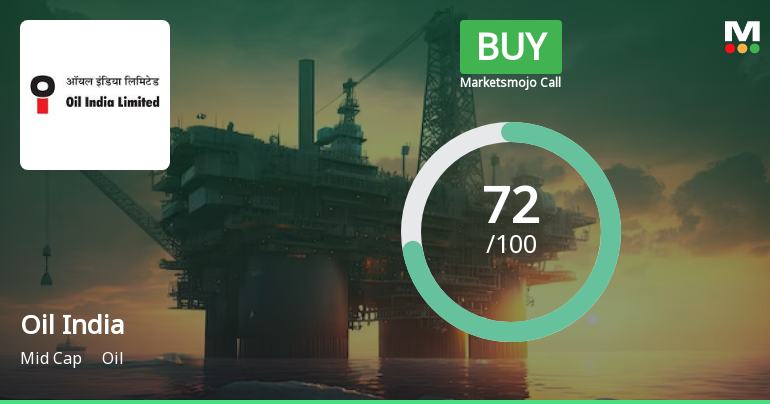 Oil India Ltd. is Rated Buy by MarketsMOJO