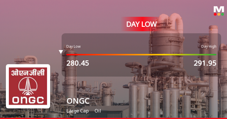 Oil & Natural Gas Corporation Ltd. Hits Intraday Low Amid Price Pressure