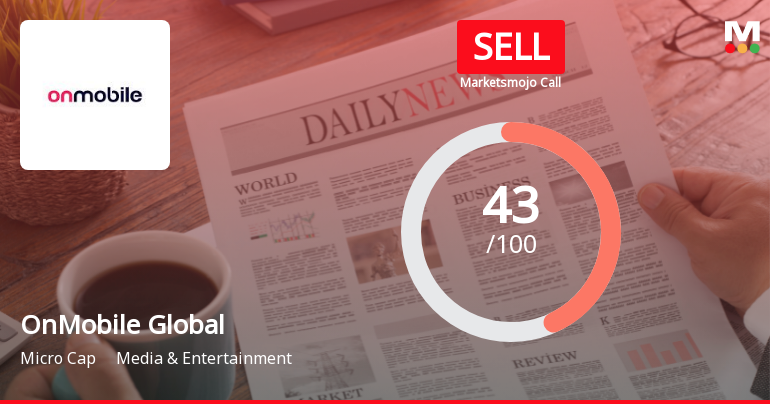 OnMobile Global Ltd Downgraded to Sell Amid Technical and Financial Concerns