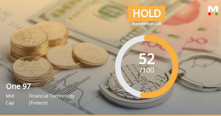 One 97 Communications Ltd is Rated Hold by MarketsMOJO