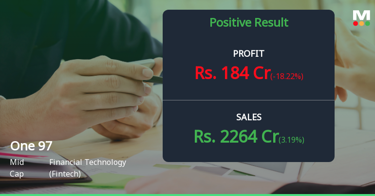 Paytm Q4 FY26: Profitability Streak Continues Amid Regulatory Headwinds