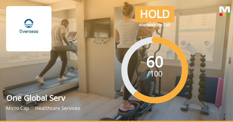 One Global Service Provider Ltd Downgraded to Hold Amid Mixed Technical and Valuation Signals