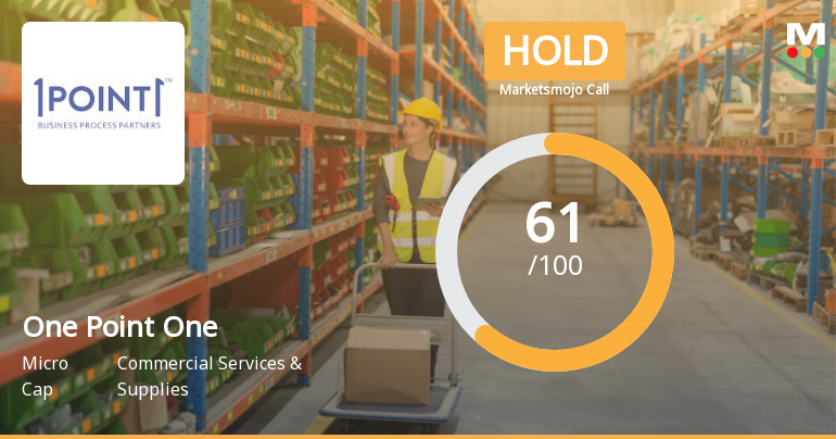 One Point One Solutions Ltd Upgraded to Hold on Improved Technicals and Valuation
