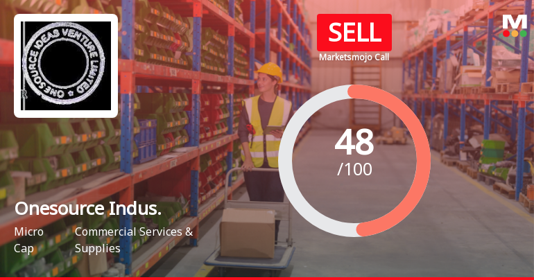 Onesource Industries & Ventures Ltd Downgraded to Sell Amid Mixed Technicals and Valuation Insights