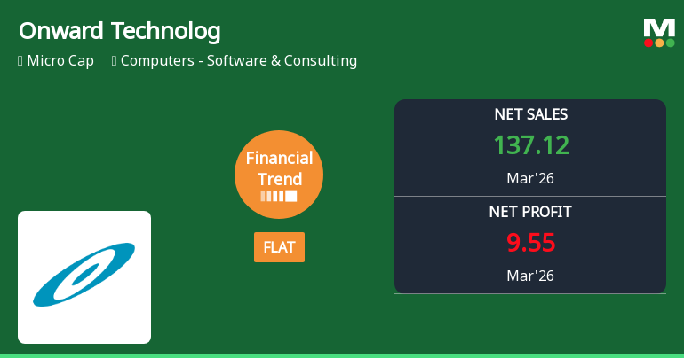 Onward Technologies Ltd Reports Flat Quarterly Performance Amid Margin Pressures