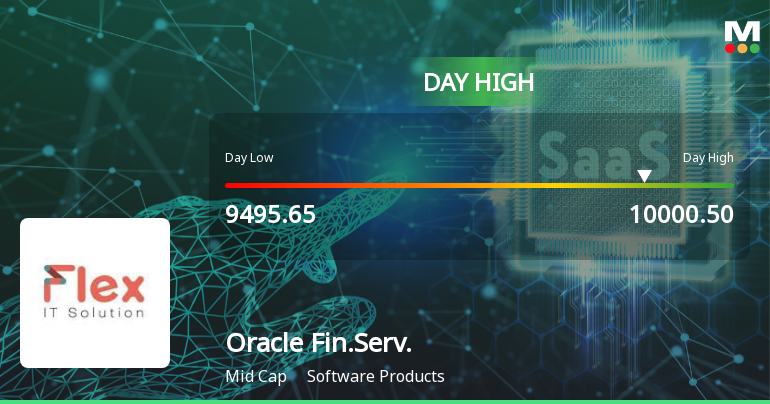 Oracle Financial Services Software Ltd Surges 6.21% to Near 52-Week High — Outperforms Sector by 2.1 Percentage Points