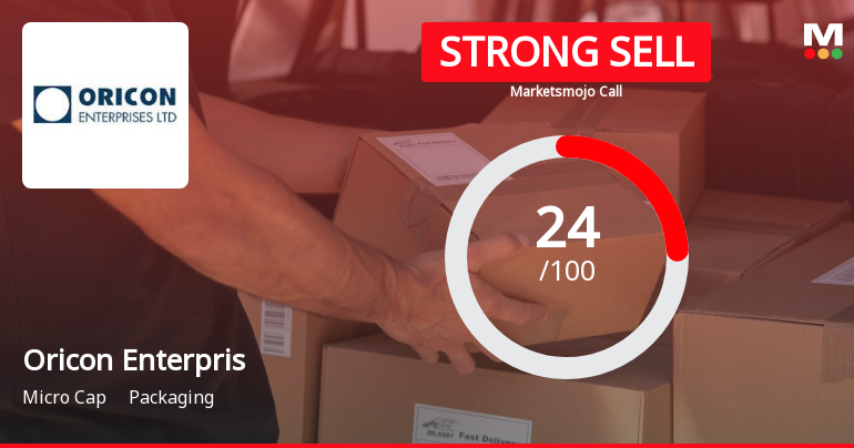 Oricon Enterprises Ltd is Rated Strong Sell