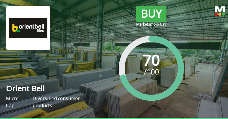 Orient Bell Ltd. is Rated Buy
