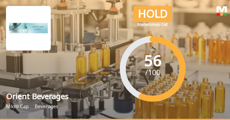 Orient Beverages Ltd is Rated Hold