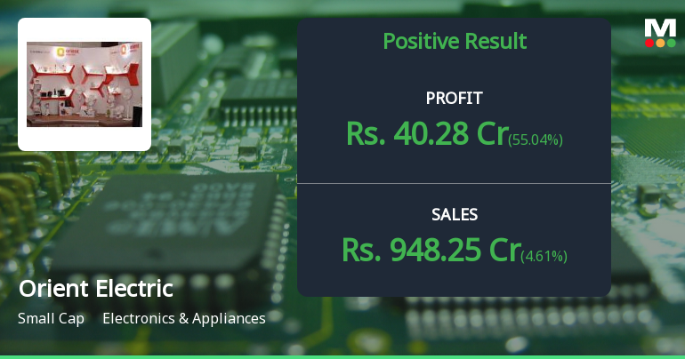 Orient Electric Q4 FY26: Strong Quarter Masks Underlying Margin Pressures