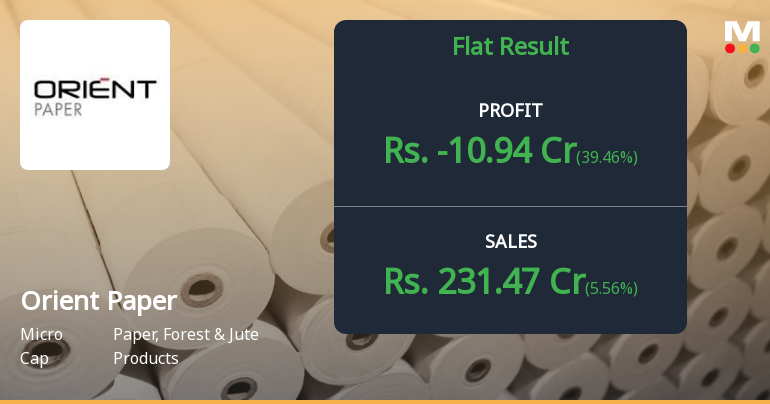 Orient Paper Q4 FY26: Operational Losses Persist Despite Marginal Revenue Growth