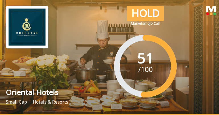 Oriental Hotels Ltd Upgraded to Hold on Improved Valuation and Financial Metrics