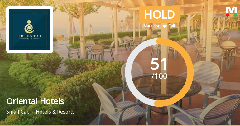 Oriental Hotels Ltd is Rated Hold by MarketsMOJO