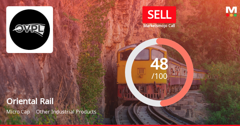 Oriental Rail Infrastructure Ltd is Rated Sell
