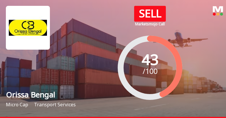 Orissa Bengal Carrier Ltd is Rated Sell