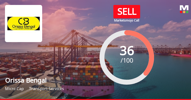 Orissa Bengal Carrier Ltd is Rated Sell by MarketsMOJO